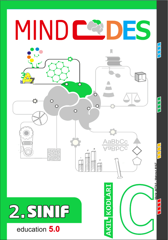 2. Sınıf MİND CODES C kapak görseli